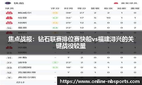 焦点战报：钻石联赛排位赛快船vs福建浔兴的关键战役较量