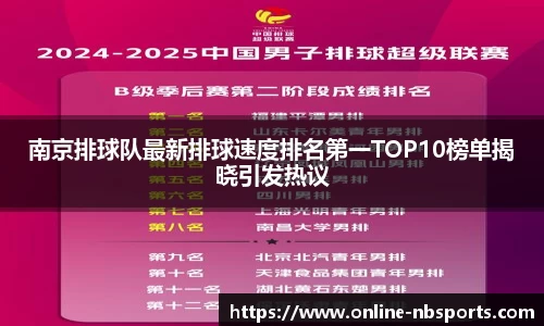 南京排球队最新排球速度排名第一TOP10榜单揭晓引发热议